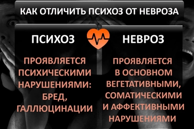 Лечение психоза в Кирове